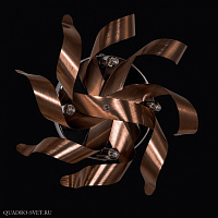 Бра Lightstar Turbio 754648