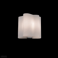Бра Lightstar Nubi 802610