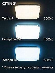 Потолочный светодиодный светильник CITILUX Симпла CL714K680G