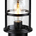 Ландшафтный светильник на столб Odeon Light MAGUS 4964/1A