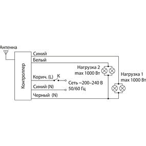 2-канальный контроллер для дистанционного управления освещением Elektrostandard Y2